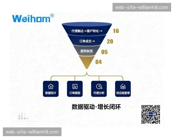 社交化剪辑逻辑前置 提升热点瞬间跨平台产出速度